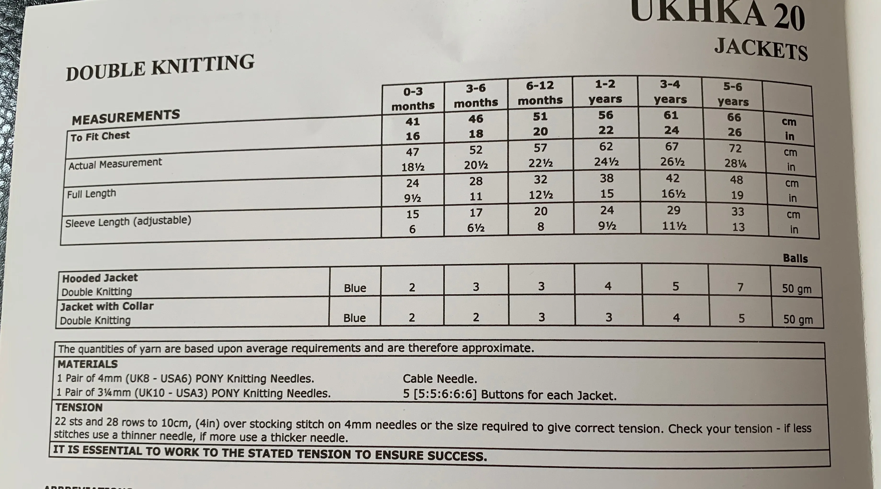 Baby Double Knit Cable Jacket Knitting Pattern UKHKA20