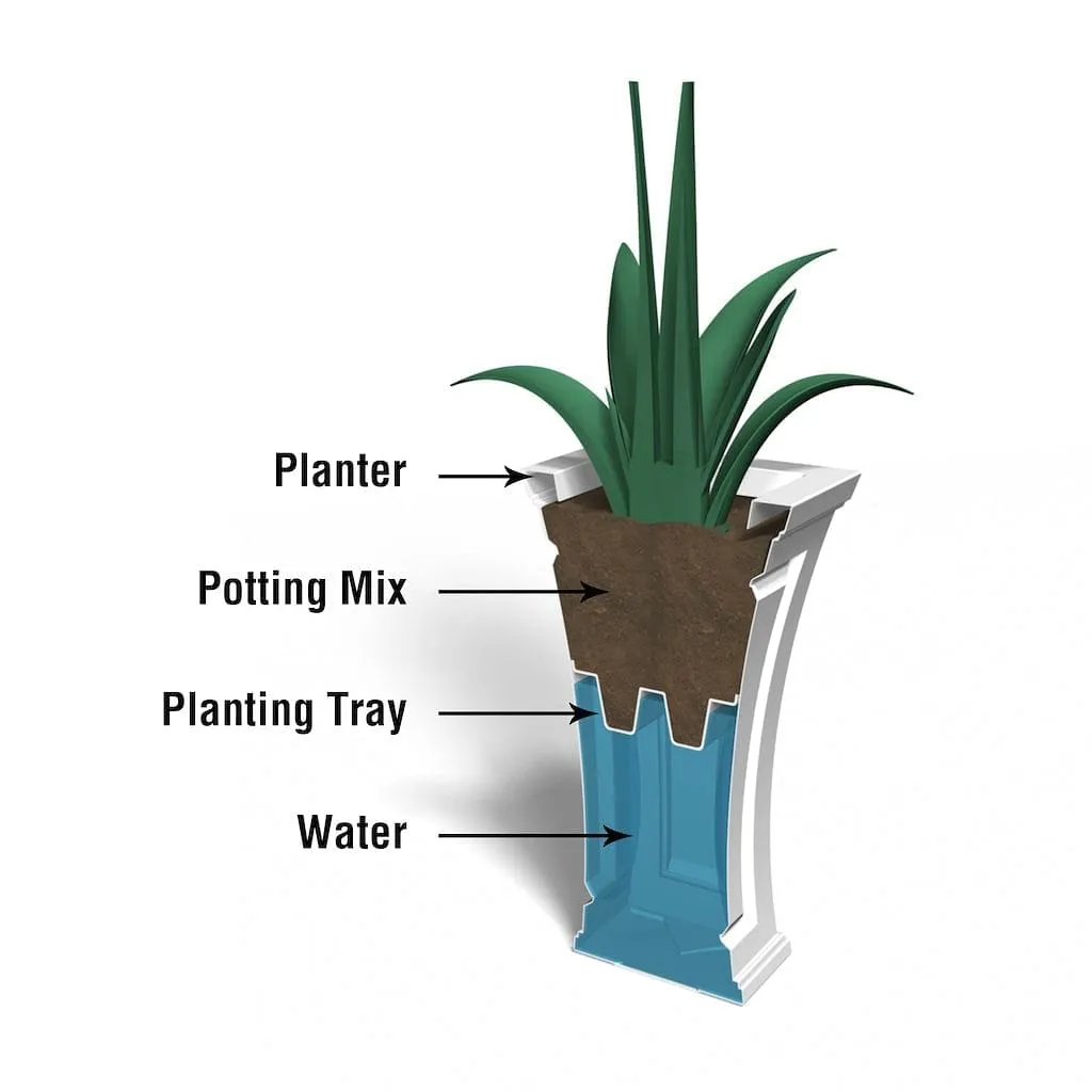 Mayne Cambridge Tall Planter